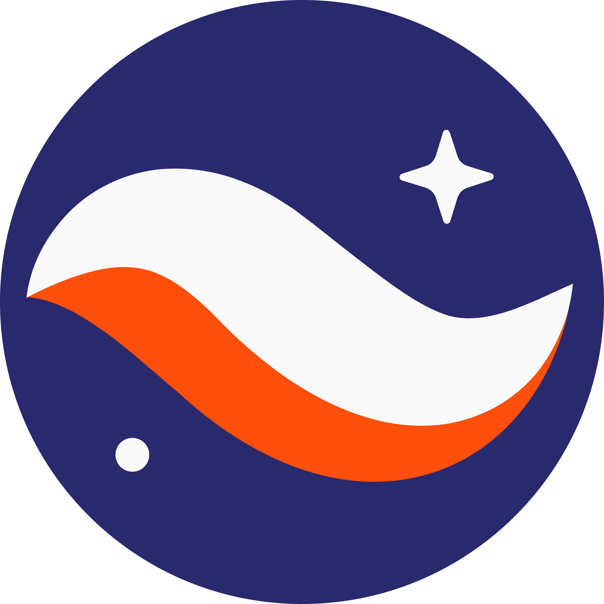 NFT Marketplace
